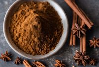 Homemade Chinese Five-Spice Powder Recipe for Authentic Flavor