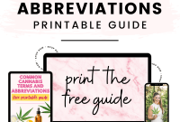 Cannabis Glossary & Abbreviations: Free Printable Guide