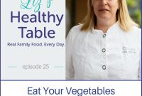 Liz’s Healthy Table Ep. 25: Eat Your Vegetables with Ana Sortun