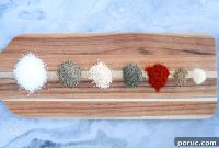 Ultimate Steak Rub: Bold Seasoning for Juicy, Flavorful Steaks