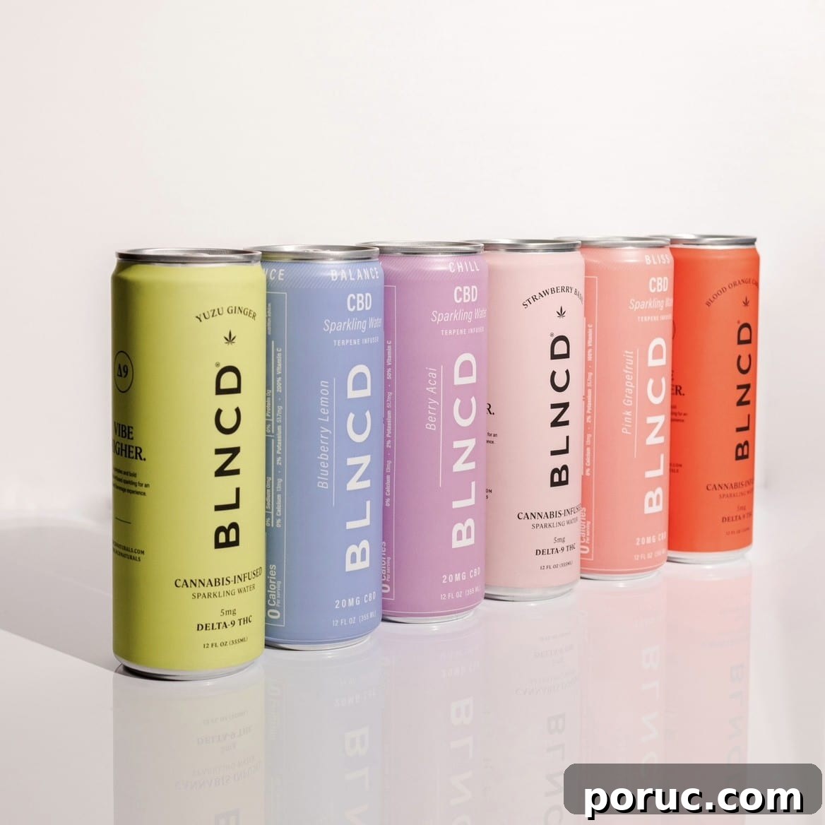 Top Non-Alcoholic Summer Drinks to Sip in 2025 18 blncd cannabis drink cans in a row.