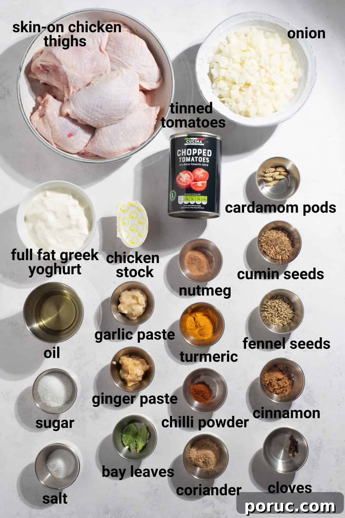 Authentic Nepali Chicken Curry Recipe: Traditional Taste Guide 4 Nepalese chicken curry ingredients.