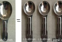 Converting Cooking Measurements: Practical Tips for Accurate Results
