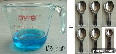 1/3 cup conversion