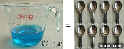 1/2 cup conversion