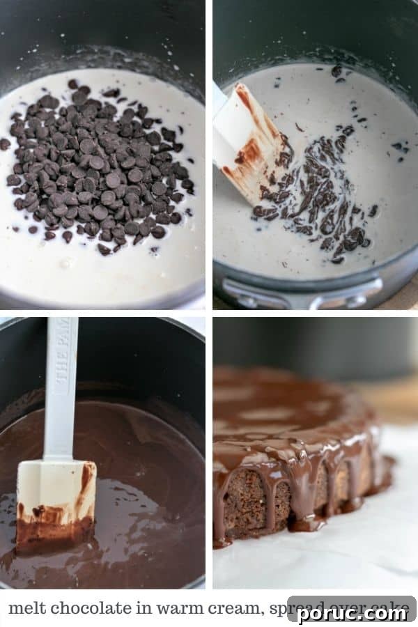 Keto Chocolate Torte Recipe: Rich Low-Carb Chocolate Cake 8 4 part imaging depicting how to make ganache. see recipe card for full instructions