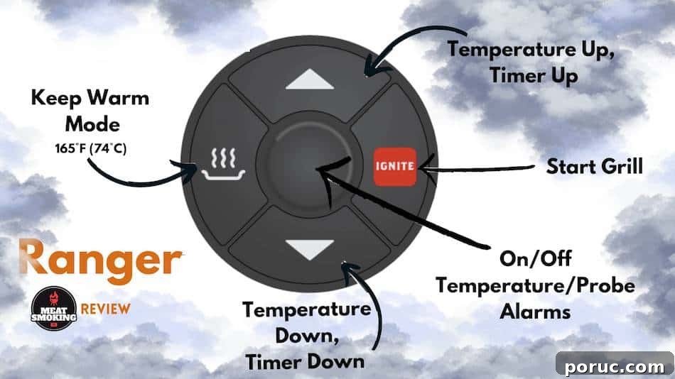 Traeger Ranger Review: Pros, Cons and How It Compares to Other Portable Pellet Grills 3 img 8213 2