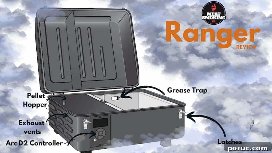 Traeger Ranger Review: Pros, Cons and How It Compares to Other Portable Pellet Grills 6 img 8213 5